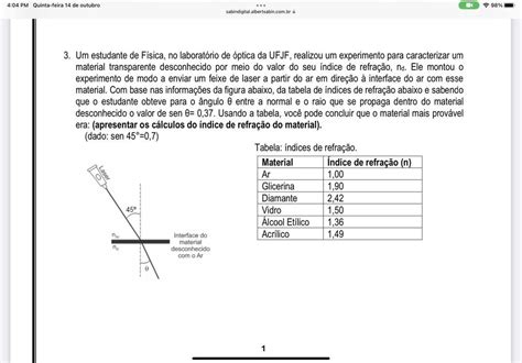 Um Estudante De F Sica No Laborat Rio De Ptica Da Ufjf Realizou Um