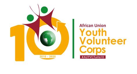 Opportunit De Volontariat Pour Les Jeunes En Afrique L African Union