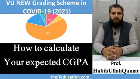 How To Calculate Cgpa As Per Vu New Grading Scheme 2021 Youtube