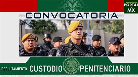 Convocatoria Para Custodio Penitenciario 2022 2023 INTEGRATE