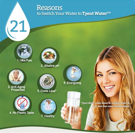 Alkaline Water Ionizer Tyent Usa