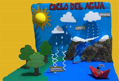 Maqueta Del Ciclo Del Agua