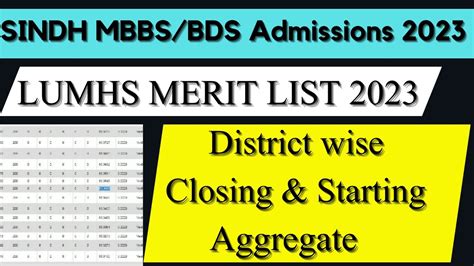 Sindh MBBS Admissions 2023 LUMHS Merit List 2023 District Wise