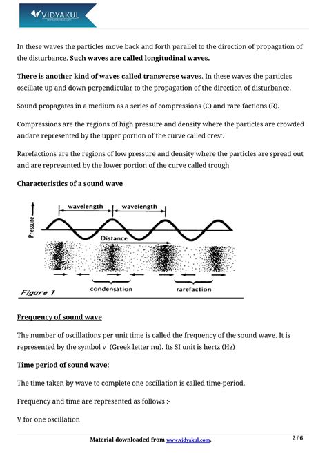 Notes Of Chapter Sound Class Ncert