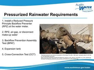 Water Conservation Rainwater Harvesting Rebate Program Ppt Free