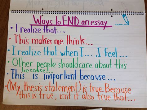 Writers Workshop Ways To End An Essay Anchor Chart Science Writing