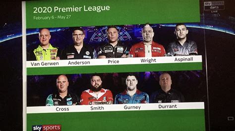 2020 Premier League of Darts Lineup : r/Darts