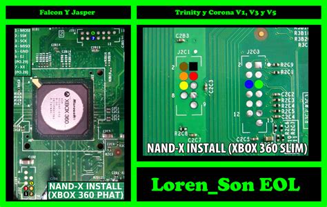 Galvez Mod Consolas Diagrama De Instalacion RGH En 360 59 OFF