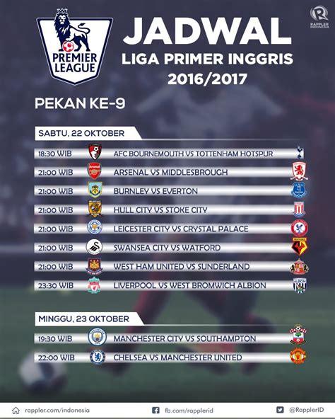 Jadwal Lengkap Liga Primer Inggris 2016 17