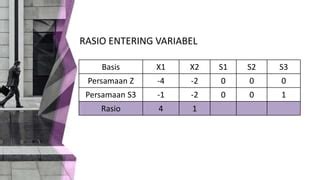 metode simpleks dual pptx computer software  applications