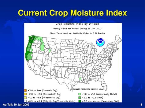 Ppt What The Weather Will Bring Or Agricultural Weather In Wisconsin