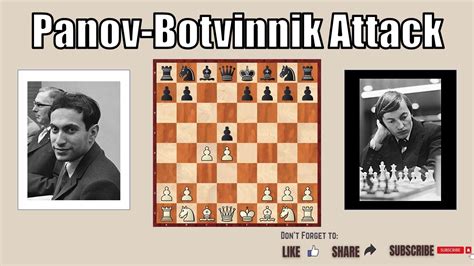 Series 4 Panov Botvinnik Attack Mikhail Tal Vs Anatoly Karpov