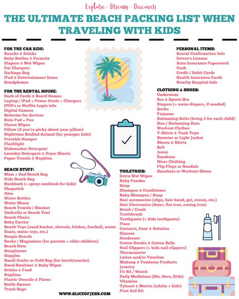 The Ultimate Beach Vacation Packing List Artofit