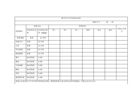 学校食堂消毒记录表word文档免费下载文档大全