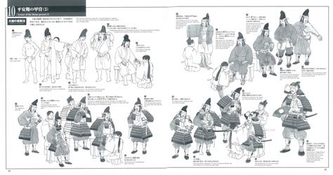 10 Armour Of The Heian Period 3 Uniformes