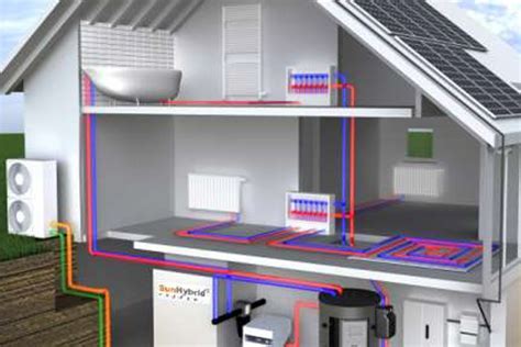 Menulis Sekop Takut Inverter Pompa Di Calore Funzionamento Penengah