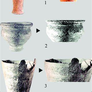 Spiral patterns on Middle Jomon pottery, Japanese archipelago (1,... | Download Scientific Diagram