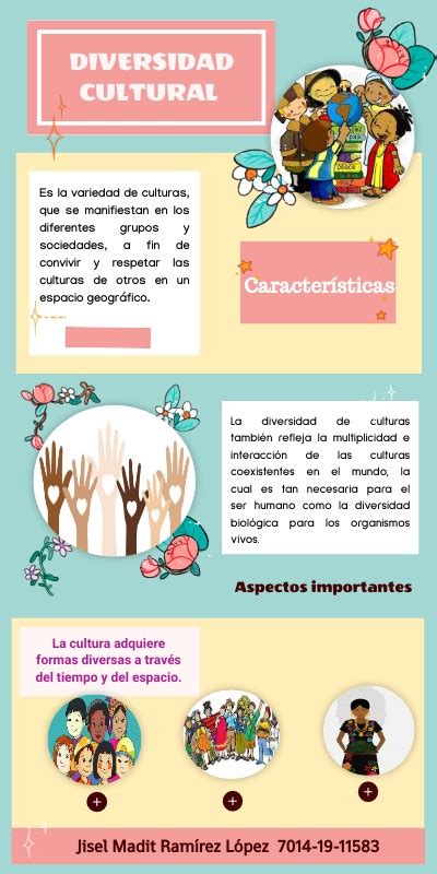 Infografia De La Diversidad Cultural La Diversidad Las Lenguas En La