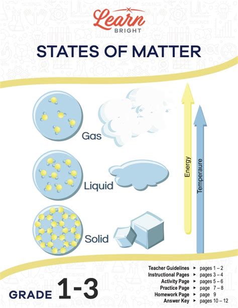 States Of Matter Worksheets Library