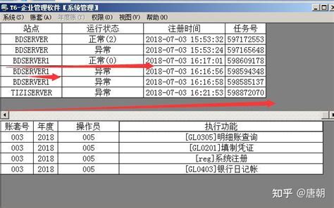 用友畅捷通t6 系统运行状态异常的解决方案 知乎