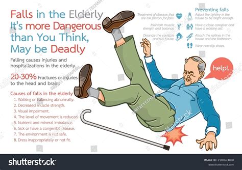 Infographic Illustration Falls Elderly More Dangerous Stock Vector