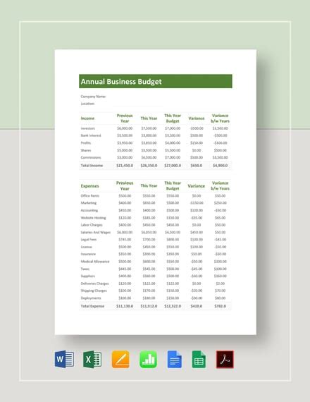 26+ Annual Budget Excel Templates - Free Downloads | Template.net