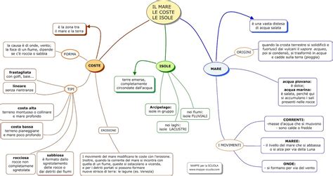 Mappa Concettuale Sul Mare Le Coste E Le Isole Stampare La Mappa