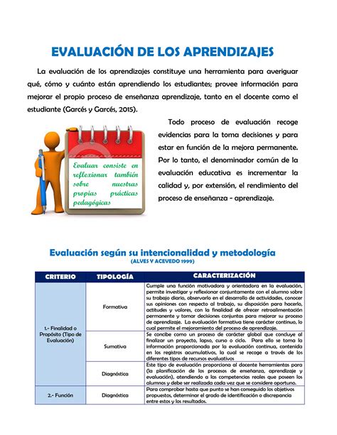 Tema Guia Evaluacion Pdf