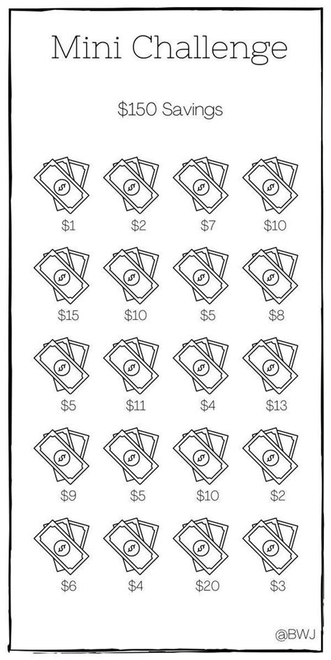 How To Save Money Tips To Follow Saving Money Chart Money Saving