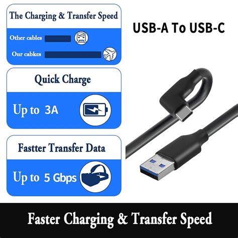 3M 5M Type C Data Transfer Snel Opladen Usb Kabel Grandado