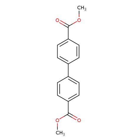 1 1 Biphenyl 4 4 Dicarboxylic Acid Dimethyl Ester SIELC Technologies