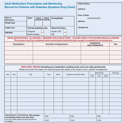 6 Free Printable Medical Chart Samples Templates Show