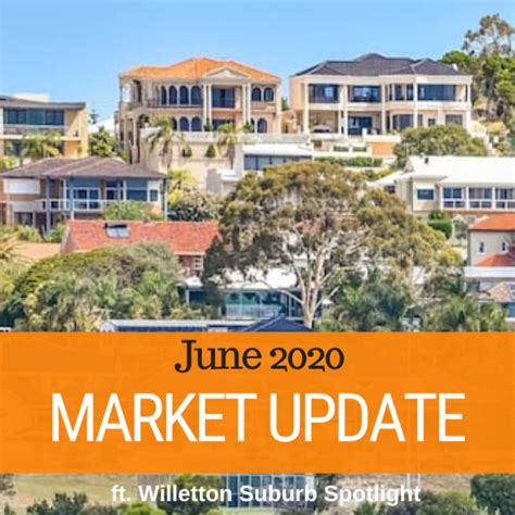 080 - COVID Perth Market Update & Willetton Suburb Spotlight - The ...