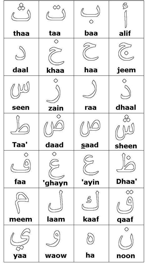 Arabic Alphabet Practice Sheets