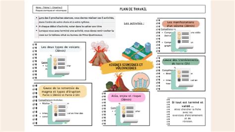 PDT Risques Sismiques Et Volcaniques