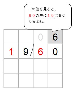 2桁で割る割り算の筆算のやり方をわかりやすく解説（練習問題） ゆみねこの教科書