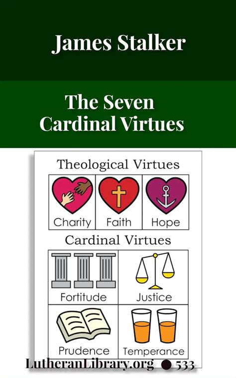 The Seven Cardinal Virtues by James Stalker | Lutheran Library ...