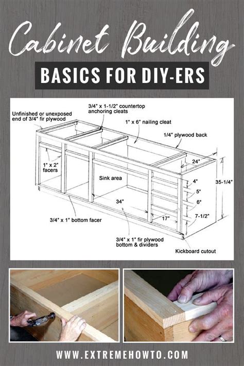 Diy cabinet making your guide on how to build a cabinet – Artofit