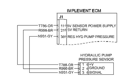 950K And 962K Wheel Loaders Electrohydraulic System Caterpillar