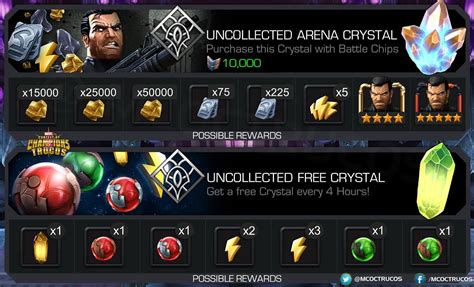 Mcoc Easiest Paths To Become Uncollected Act 51 Act 52