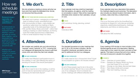 Guidance On Meeting Ground Rules Meeting Toolchest