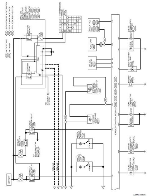 Nissan Wiring Diagrams Schematics