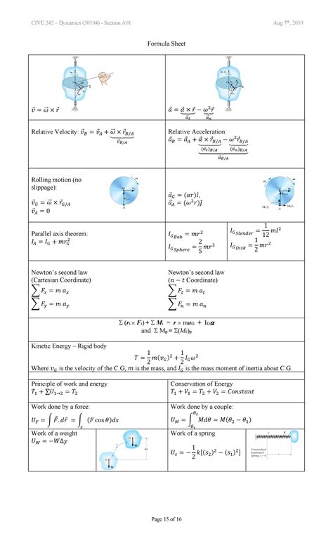 formula sheet cive final aug   cive  dynamics