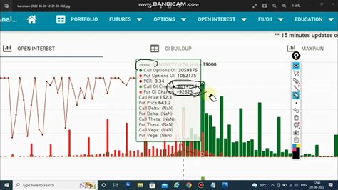 Option Chain Analysis YouTube