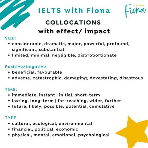 Ielts Cause And Effect Essays Collocation With Effect Ielts Writing