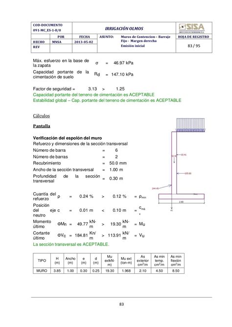 Memoria De Calculo Estructuras Muro De Contención Barraje Fijo