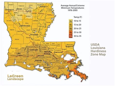 USDA Louisiana Hardiness Zone Map LaGreen Landscape | Landscaping Baton ...