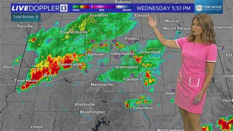 Live Doppler 13 Forecast 5 30 P M Update July 24 2024