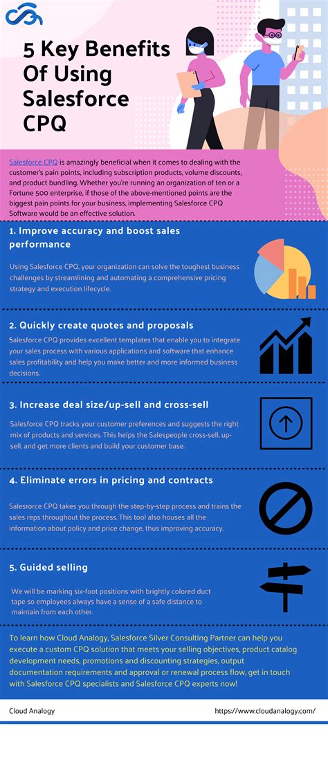 5 Key Benefits Of Using Salesforce CPQ - Top Salesforce Blog | Cloud
