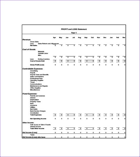 Ytd Profit And Loss Statement Example Template 1 Resume Examples Rg8dab0n1m